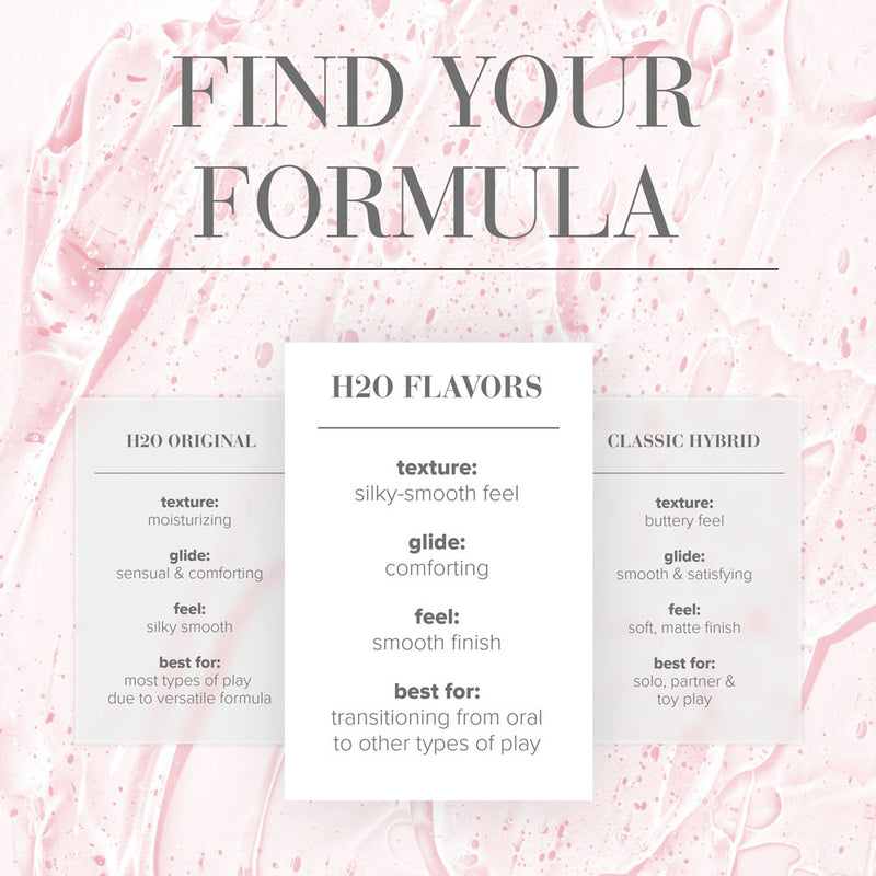 JO H2O Cherry Burst Lube - 30 mL - Cherry Flavoured Water Based Lubricant - 30 ml Bottle