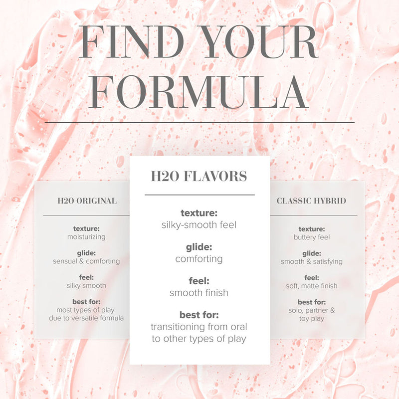 JO H2O Strawberry Kisses Lube - 30 mL - Strawberry Flavoured Water Based Lubricant - 30 ml Bottle