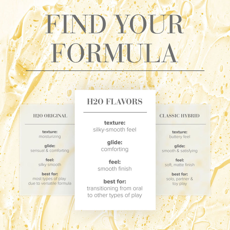 JO H2O Juicy Pineapple Lube - 30 mL - Pineapple Flavoured Water Based Lubricant - 30 ml Bottle