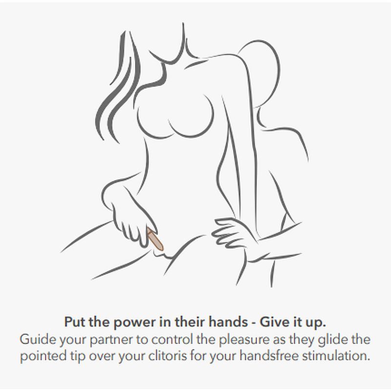 Poppy Red Rechargeable Bullet