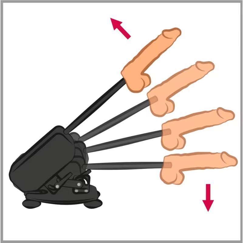 Sex Machine Kit with Remote Control & Attachments