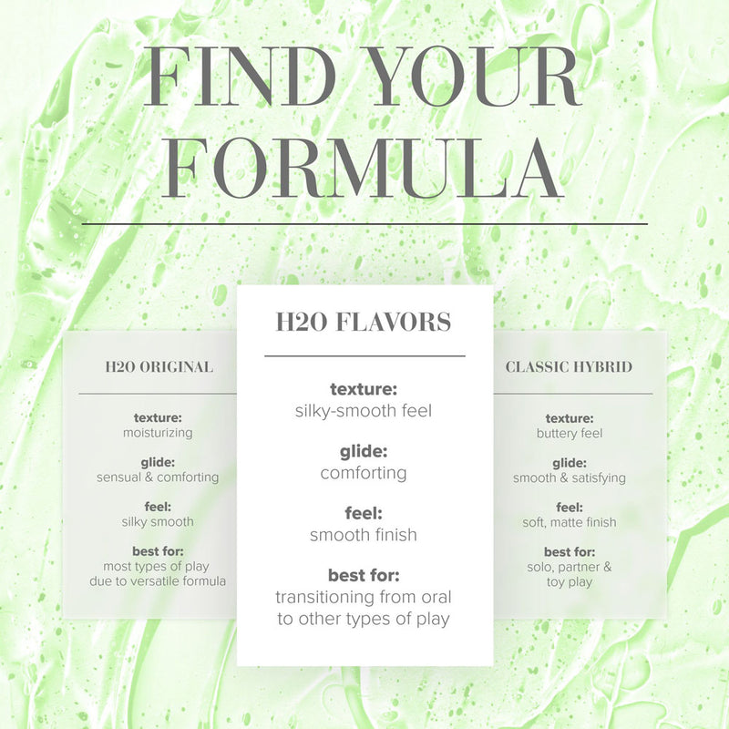 JO H2O Tropical Passion Lube - 120 mL - Tropical Flavoured Water Based Lubricant - 120 ml Bottle