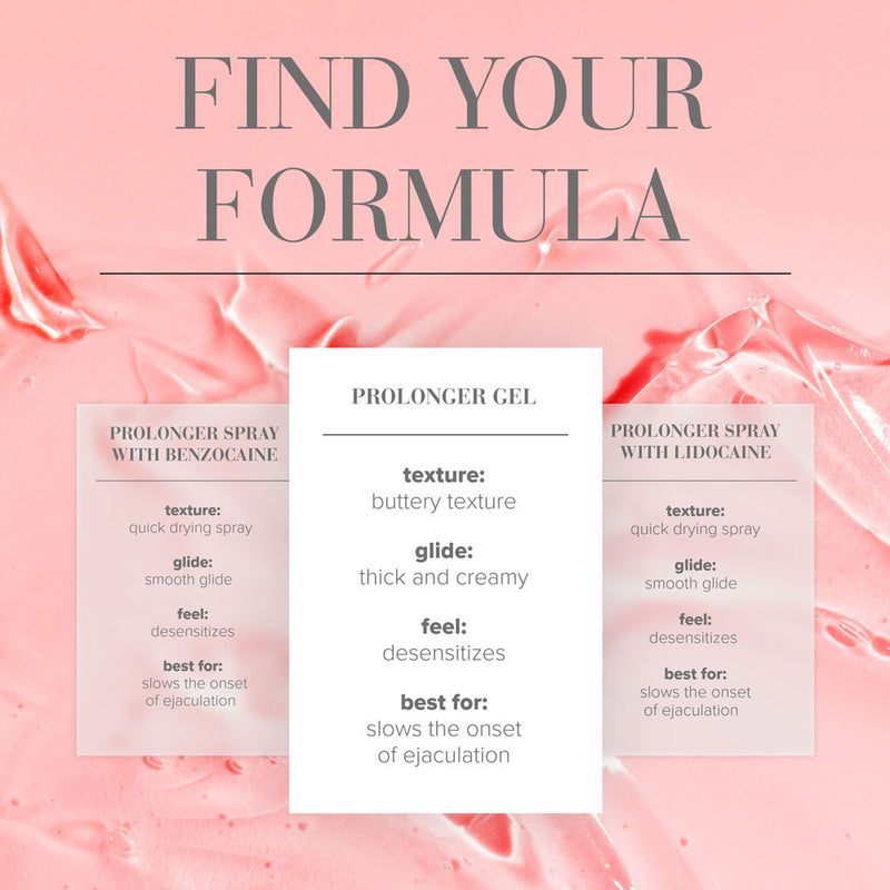 JO Prolonger Gel - 60 mL - Penis Desensitising Gel - 60 ml Tube