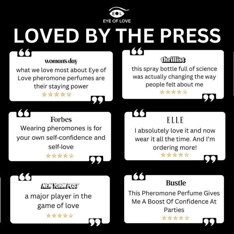 Eye of Love Matchmaker Black Diamond LGTBQ - 30 ml - Pheromone Cologne for Men to attract Men - 30 ml Spray
