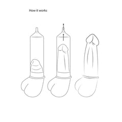Pumped Automatic Rechargeable Luv Pump - Black USB Rechargeable Powered Penis Pump