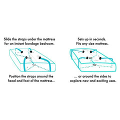 Sex & Mischief Bed Bondage Restraint Kit - Under the Bed Restraint System