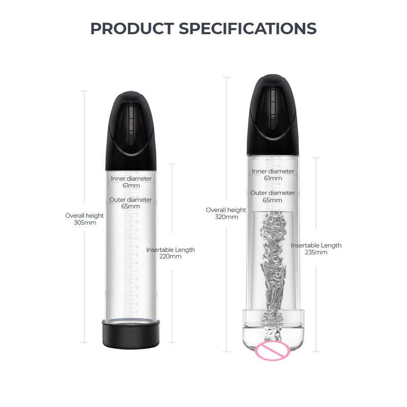 LuvPump Smart Penis Pump - Clear USB Rechargeable 2-in-1 Automatic Penis Pump
