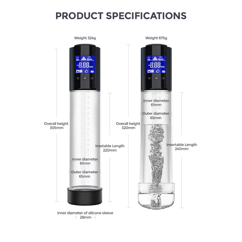 LuvPump Smart Penis Pump - Clear USB Rechargeable Automatic Penis Pump